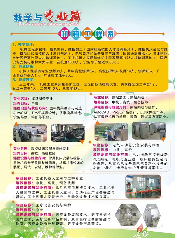 2022招生简章综合版4-15改版-定稿8.jpg