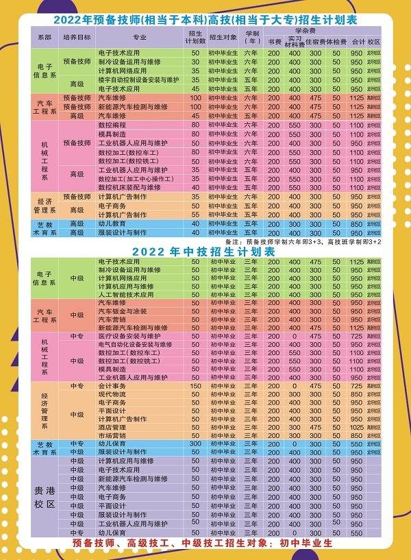 2022招生简章综合版4-15改版-定稿3 (2).jpg